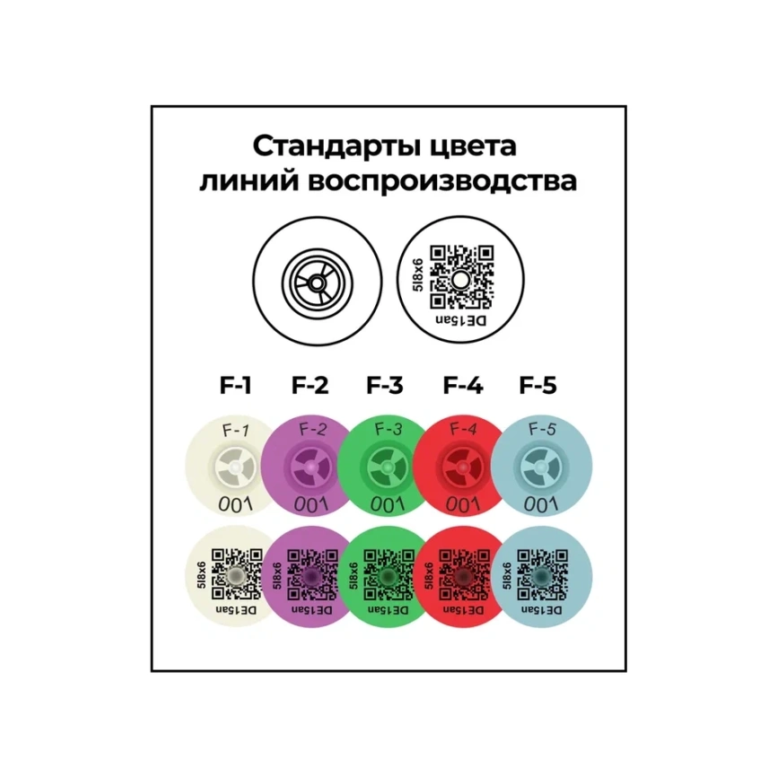  Бирка ушная с металлическим наконечником D28 для  овец фото 5